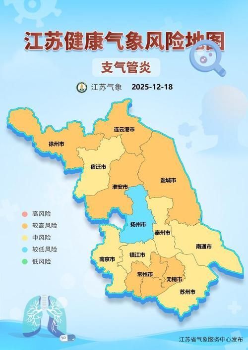 预计近5天江苏无锡梁溪区二次疫情结束/无锡梁溪区天气预报今明后三天