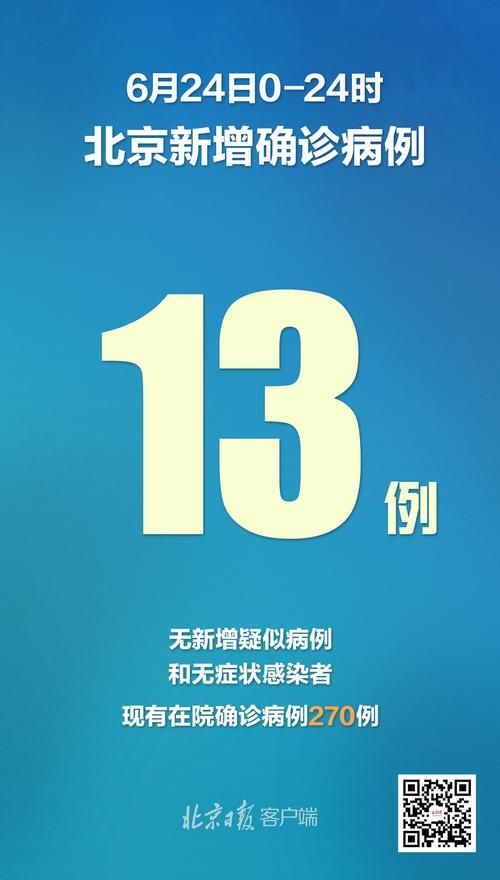 吉林高新技术产业开发区昨日新增境外输入3例(吉林省新设高新区几个)