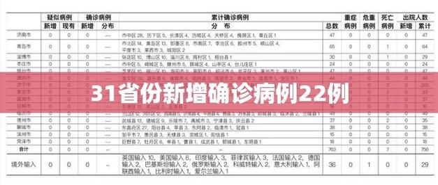 【槐荫区算是疫情风险地区吗,槐荫区算是疫情风险地区吗现在】