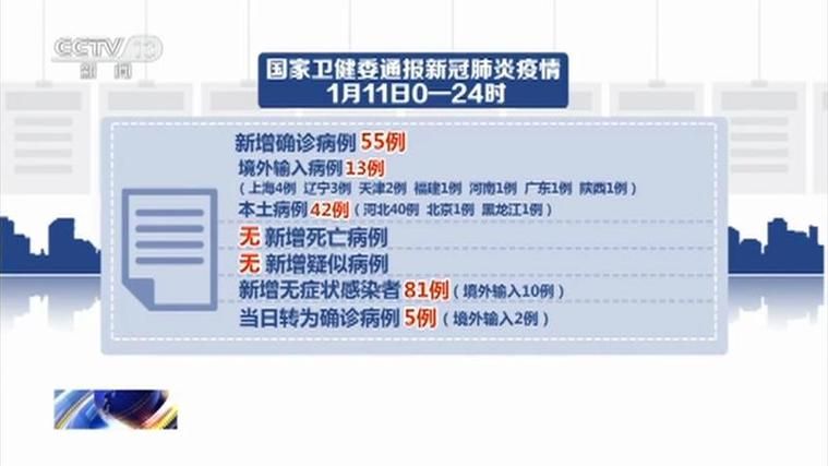 全国新增确诊24例均为境外输入:全国新增确诊病历