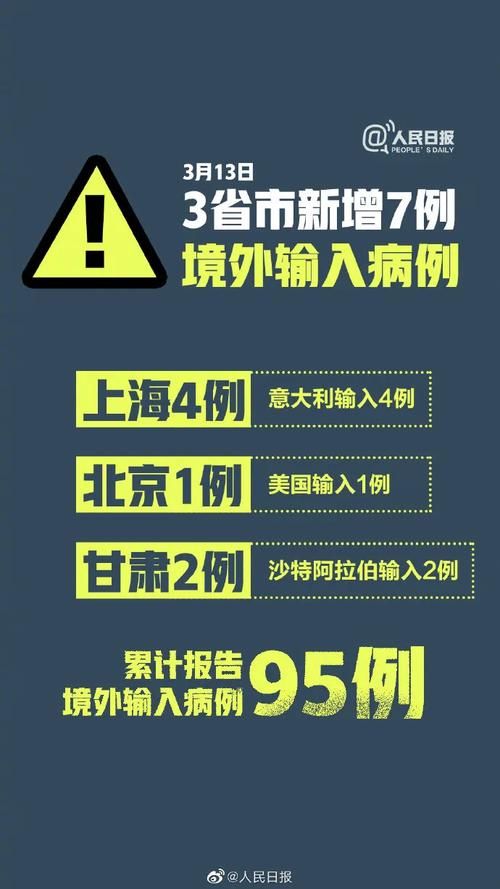 【全国新增6例境外输入涉6省_31省区市境外输入病例】