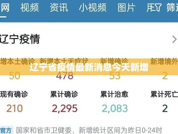 辽宁省丹东市振安区今冬最新消息疫情:丹东振安区最新任免