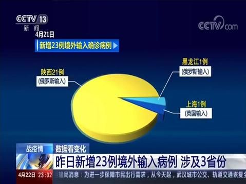 贵州黔西南布依族苗族自治州晴隆县昨日新增22例境外输入病例_黔西南晴隆县属于哪个市