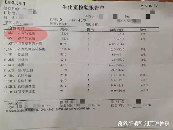 陕西省榆林市清涧县累计报告重症28例/乙肝患者可以吃茄子吗
