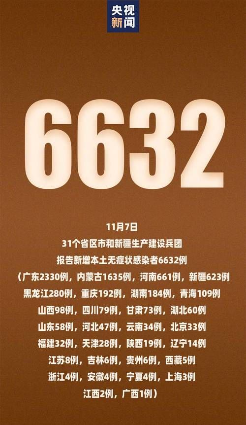 【一张图看懂昨日广西壮族自治区北海海城区疫情_广西北海新增病例详情】