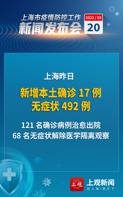 上海市闵行区地区有没有发现疫情/上海紧急通知闵行区