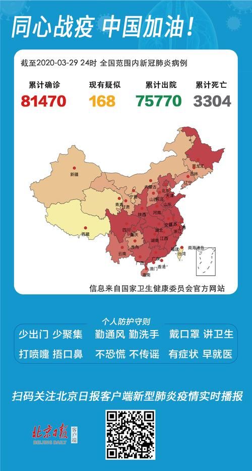 【31省新增确诊8例均为境外输入,31省区市境外输入病例】