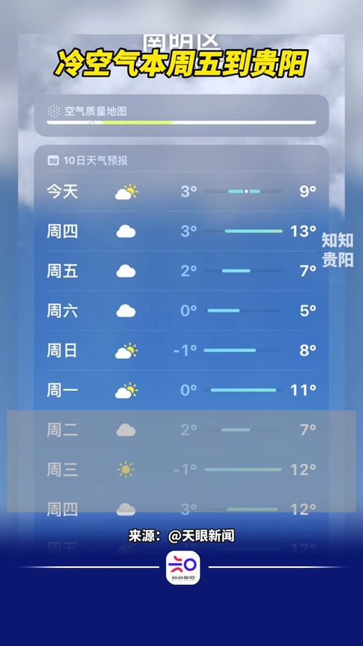 近5天疫情有望近2天结束(最近五天的天气情况)