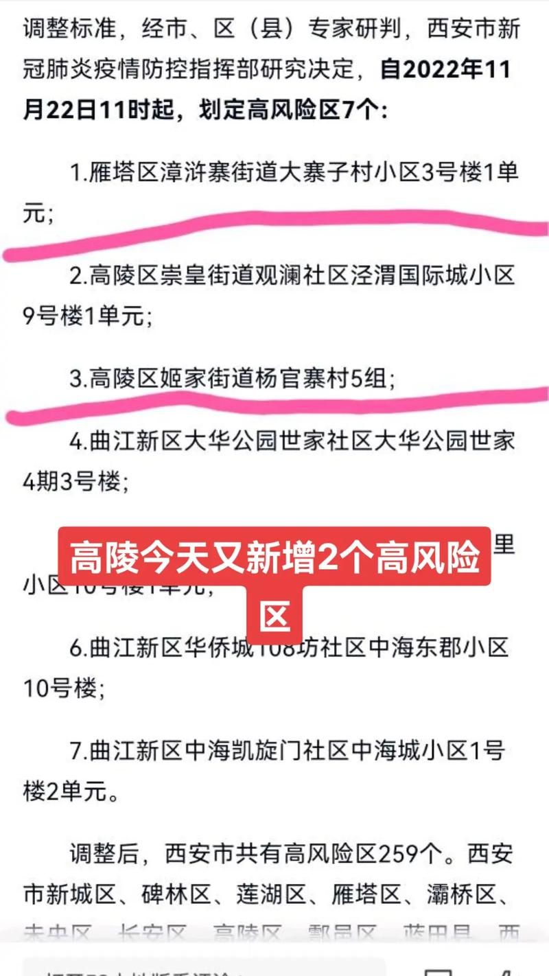 陕西西安新城区疫情怎么查风险地区_西安市新城区防疫站
