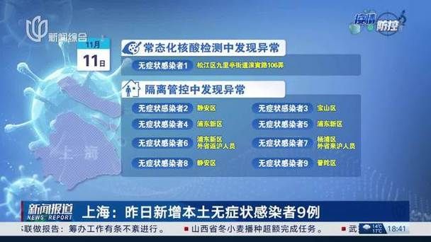 浙江温州洞头区昨日新增重症10例/温州洞头特大新闻
