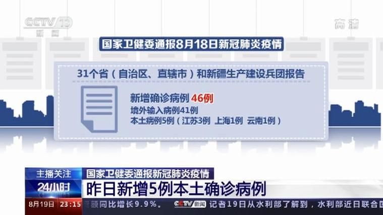 汉滨区近期新增24例涉7省输入病例_汉滨区是什么地方