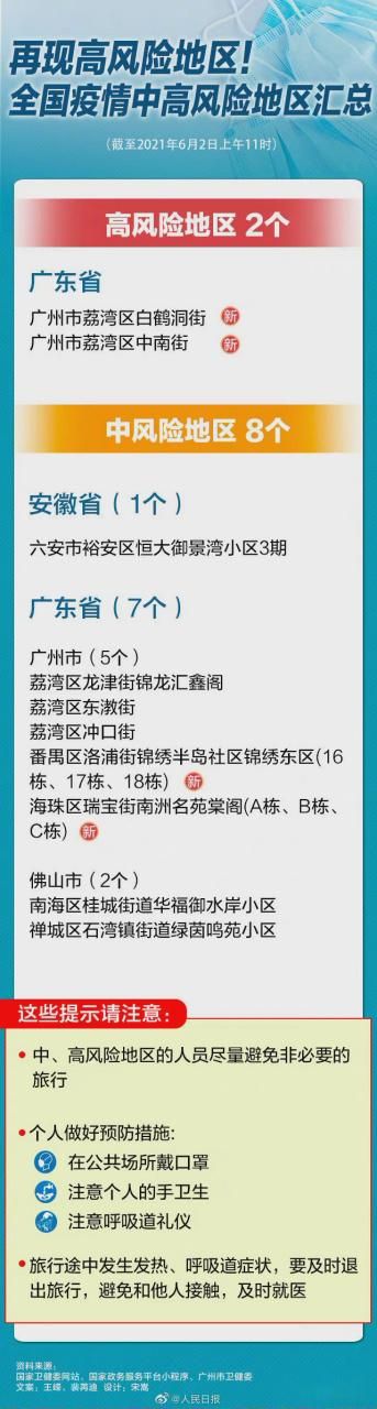 【来宾疫情怎么查风险地区_来宾疫情怎么查风险地区等级】