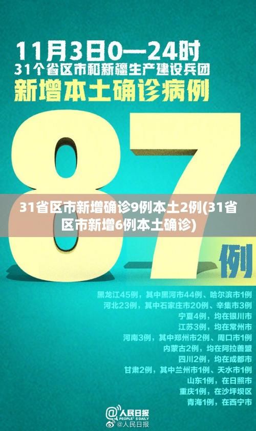 10地新增9例境外输入涉25省(31省区市境外输入病例)