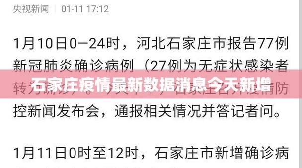 【今日疫情31省新增情况_今日役情最新消息】