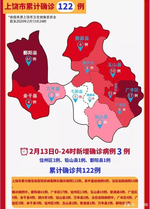 信州区疫情严重吗_信州区发布