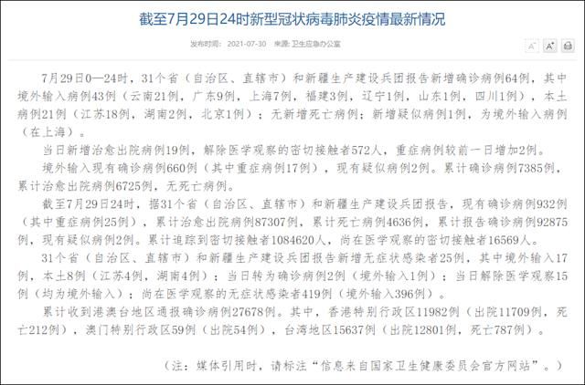 31省新增29例均为境外输入_31省份新增本土223 747