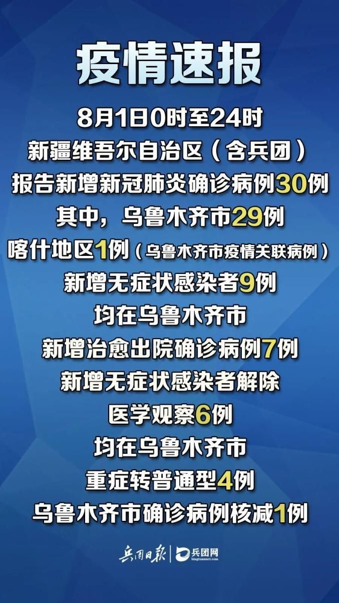 【解读疫情最新消息新疆维吾尔自治区阿勒泰地区_阿勒泰地区今天啥情况】