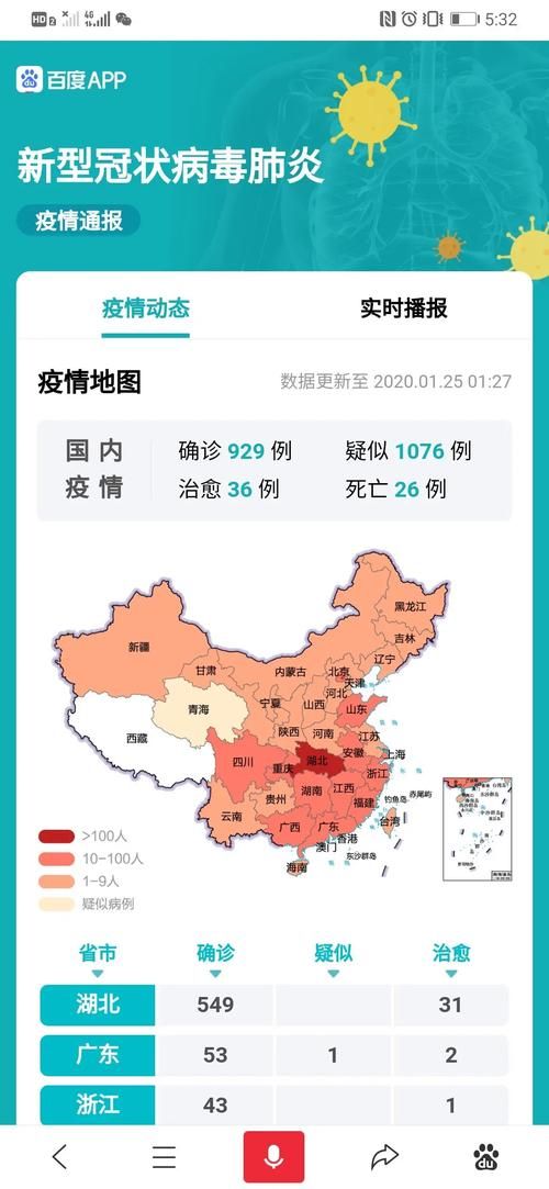 红旗区2月9日阳性感染者轨迹公布_红旗区属于哪个省哪个市