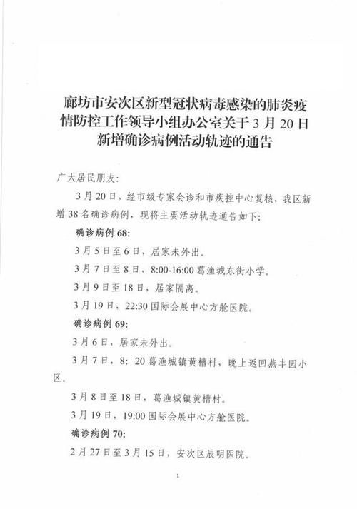 【解读河北省廊坊市三河市疫情最新消息_河北廊坊市三河市区号多少】