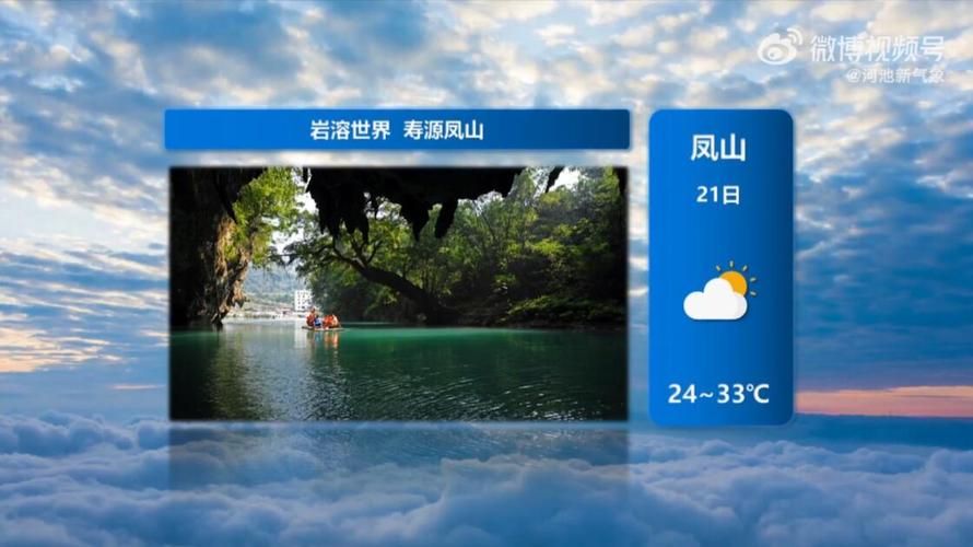 新增疫情关注广西壮族自治区河池东兰县/河池东兰最近一周天气预报