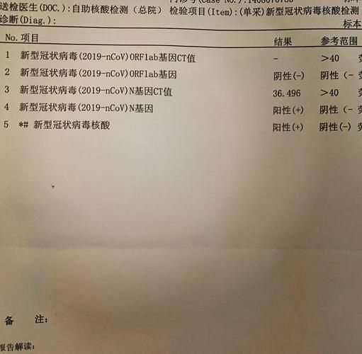 泌阳县现有核酸阳性26例:泌阳县最新消息
