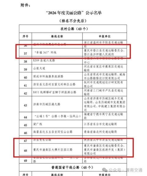 潼南区最新疫情进展信息:潼南区2026年最新消息