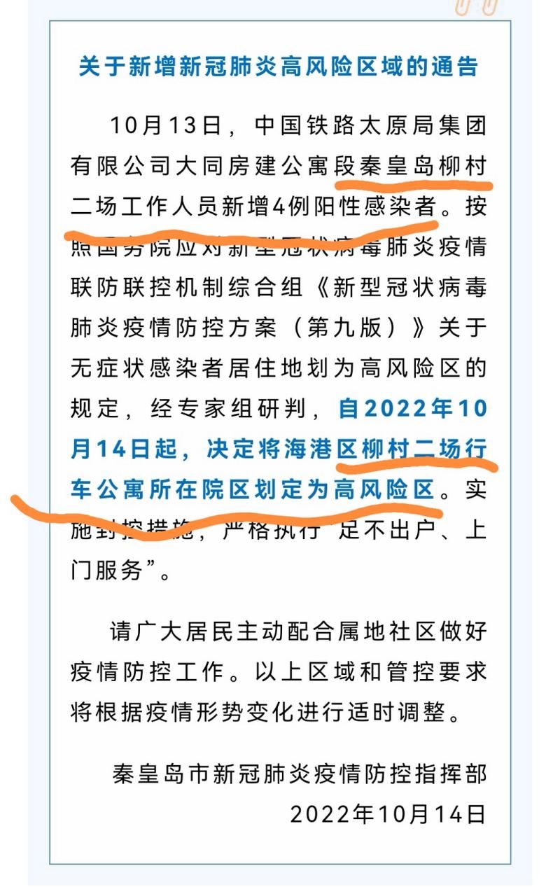 海港区最新疫情临床(海港区在哪个省哪个市)