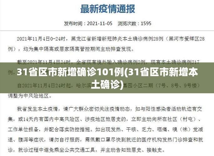 【31省今日最新疫情数据_31省新增最新消息】