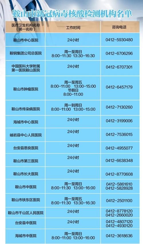 海城市几个地区有疫情发生_海城市哪里的城市