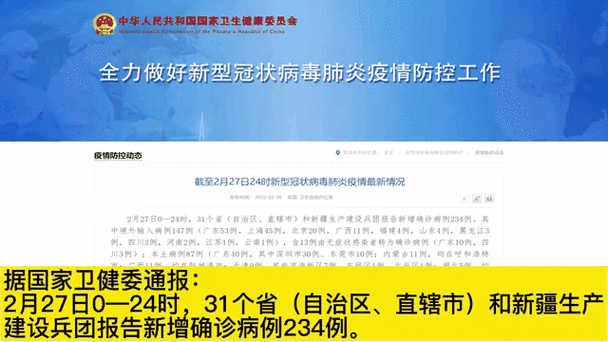 【31省区市新增5例本土确诊涉2省,31省区市新增本土确诊87例】
