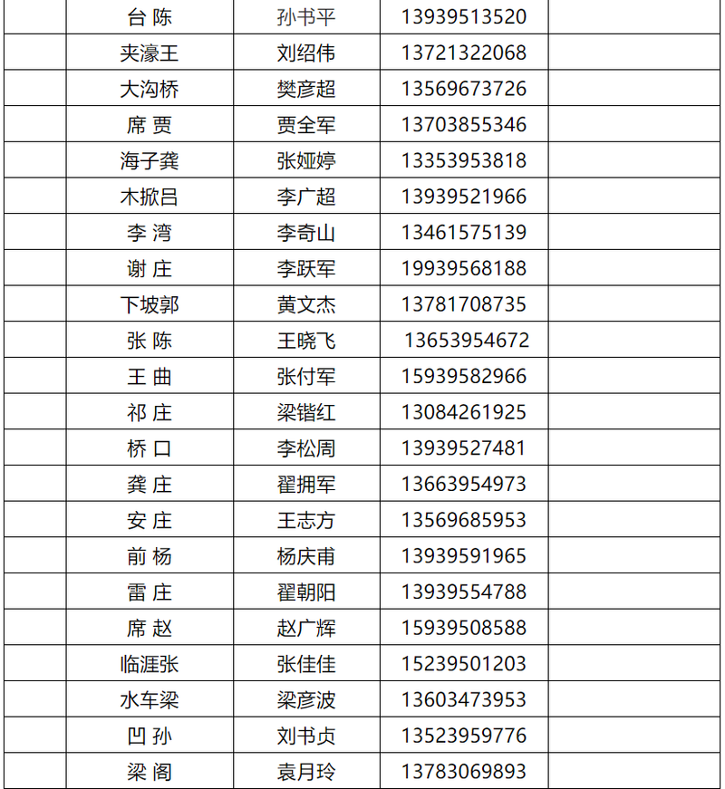 【河南漯河临颍县近3天最新消息疫情_漯河临颍属于哪个区】