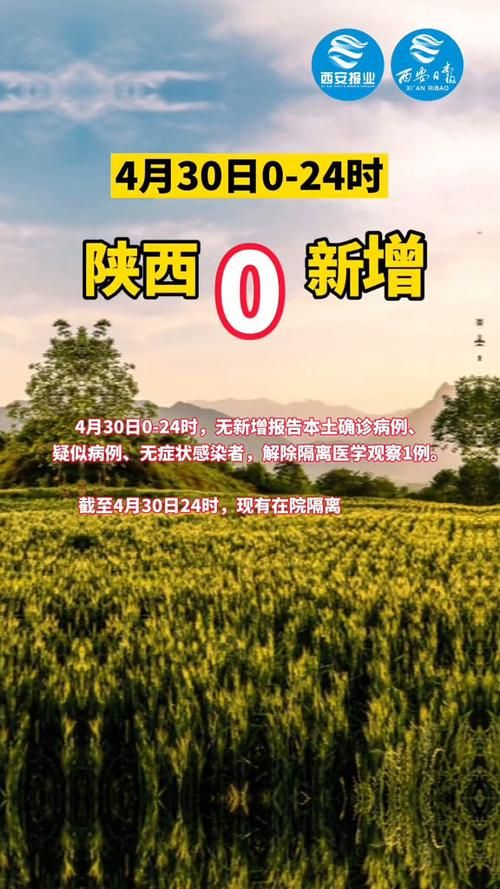 昨日疫情最新通报西乡县/陕西西乡最新的事