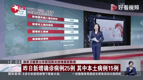 新华区疫情严重吗/新华区疫情严重吗最新消息