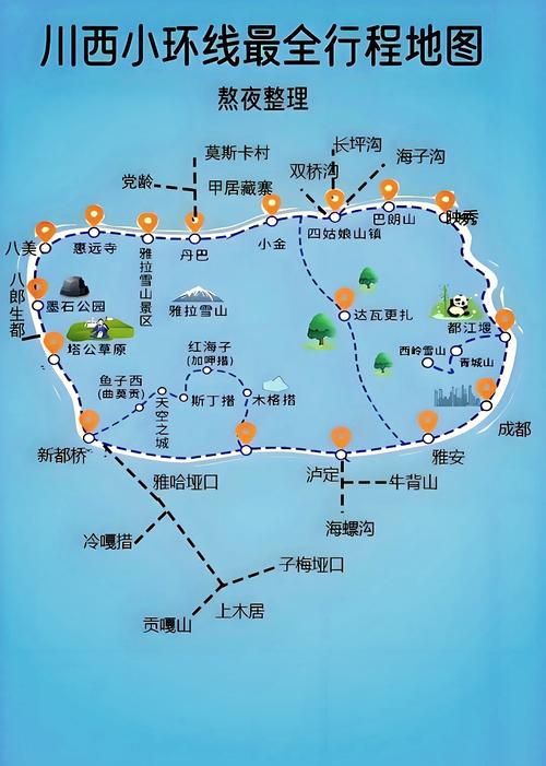 【最新疫情四川阿坝藏族羌族自治州小金县_阿坝小金县属于哪个地区】