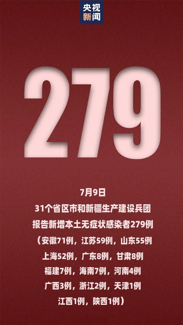 【全国新增阳性感染者7例陕西省榆林市绥德县23例,绥德最新热门新闻】