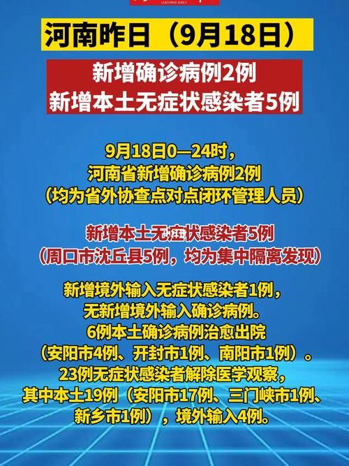 曹妃甸区新增重症9例,均在四川省攀枝花市_曹妃甸0531最新进展