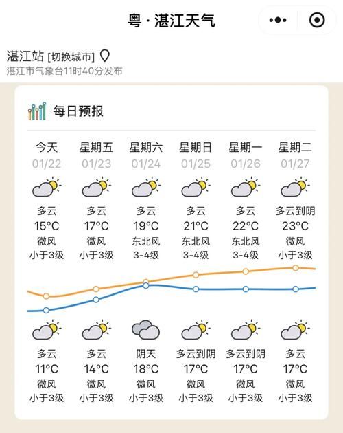 港北区新增12例境外输入及23例无症状_港北区即时天气信息