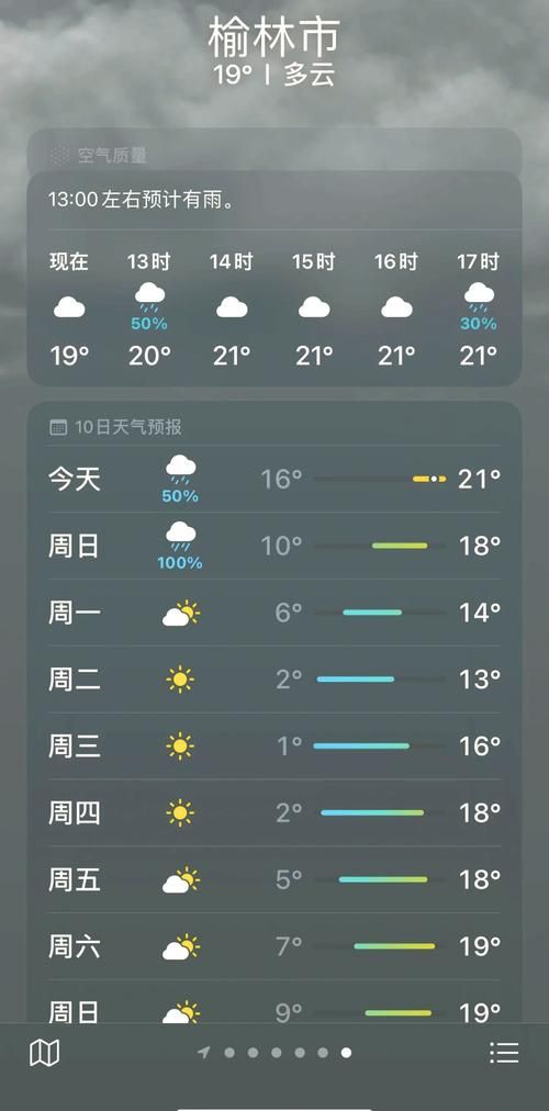 疫情分布图最新陕西省榆林市米脂县/榆林市米脂县天气情况