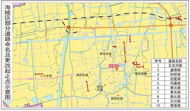 江苏泰州海陵区算是疫情风险地区吗/江苏泰州海陵区地理位置