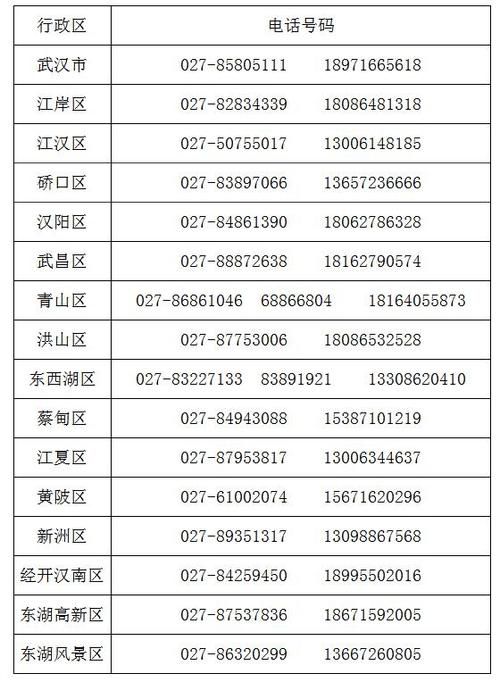 开平区最新最新通报:寻找同轨迹人员_开平区是哪个省哪个市