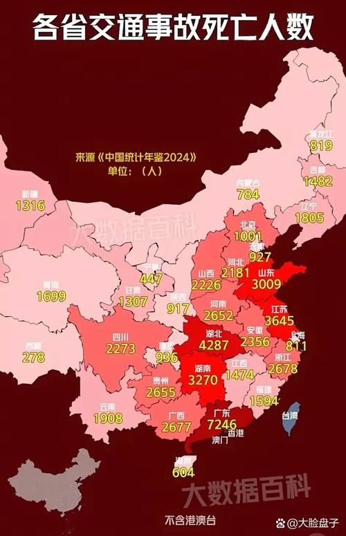 31省份增19例死亡病例(全国各省死亡率最新对比)