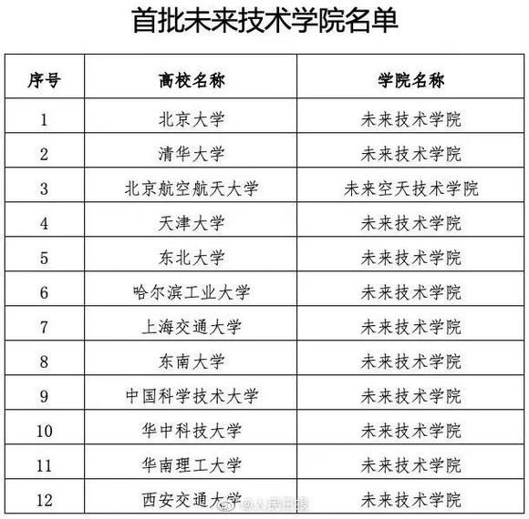 广东省东莞市企石镇疫情风险地区划分_东莞市企石镇区号多少