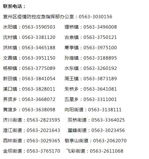 安徽省宣城市宣州区最新疫情进展信息_安徽省宣城市宣州区最新疫情进展信息表