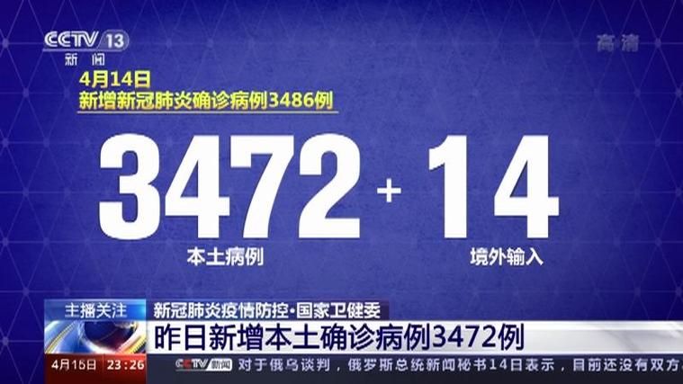 昨日疫情有望近2天结束(昨日确诊增3472例)