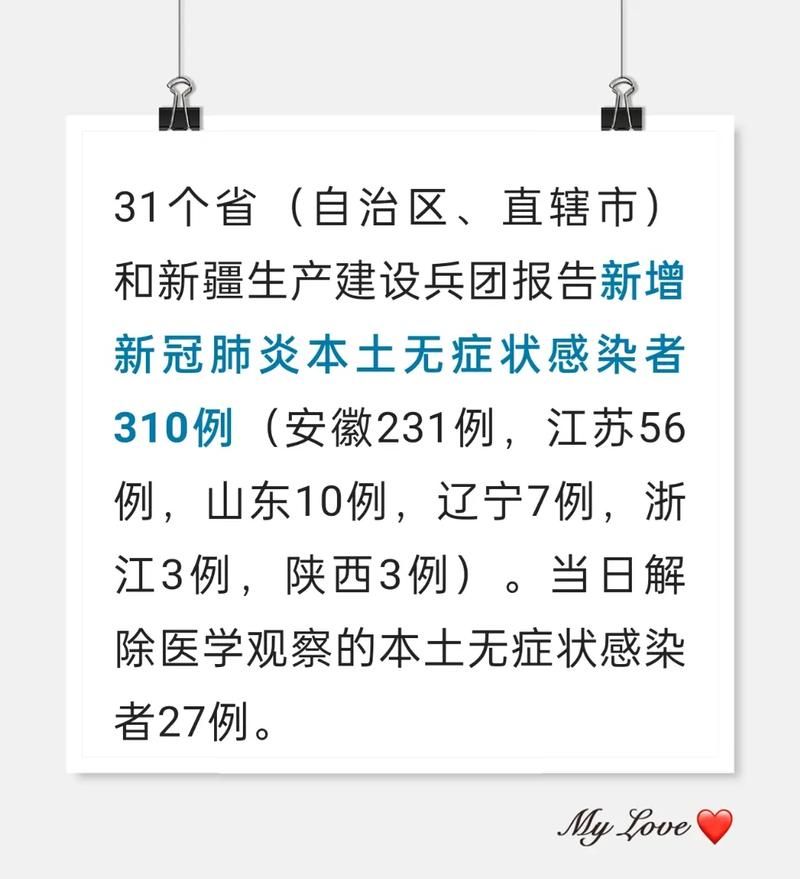 31省区市新增19例确诊其中本土5例(31省区市新增75例本土确诊)