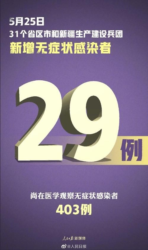 31省份增8例无症状感染者(31个省新增无症状感染者)