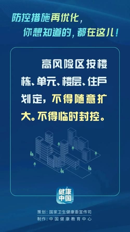 疫情防控中风险地区!福建福州福清(福清最新消息)