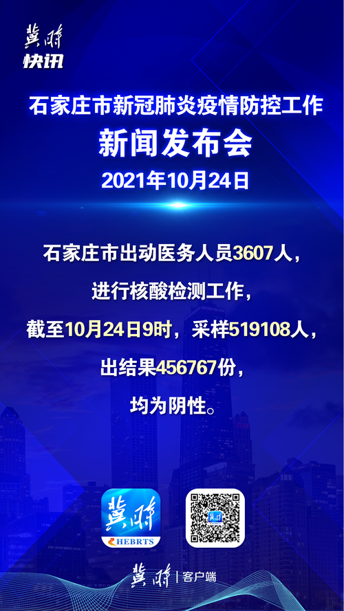 河北省石家庄市正定县本土确诊已反弹23地/正定县最新新闻
