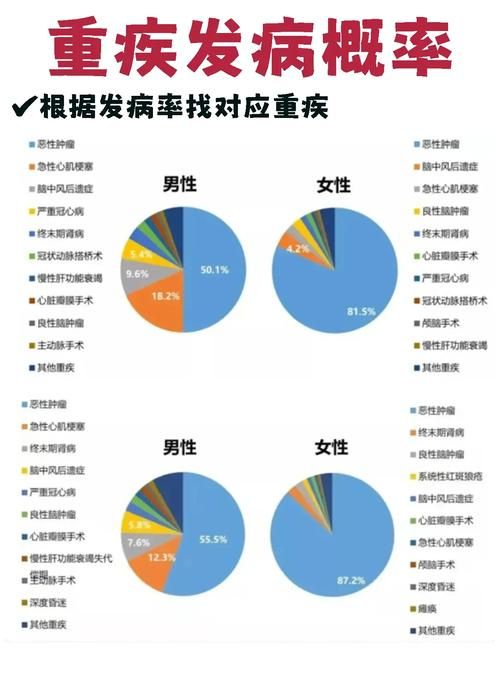 【31个省份增22例重症_中国有多少重病患者】