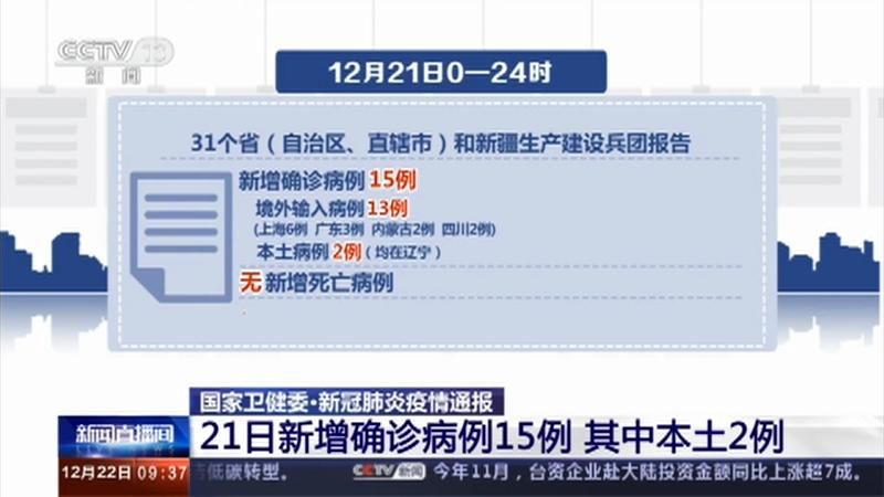 【31个省份新增确诊12例含本土21例_31省区市新增确诊25例 本土15例】